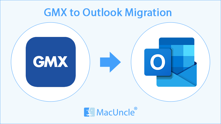 Add GMX to Outlook on Mac